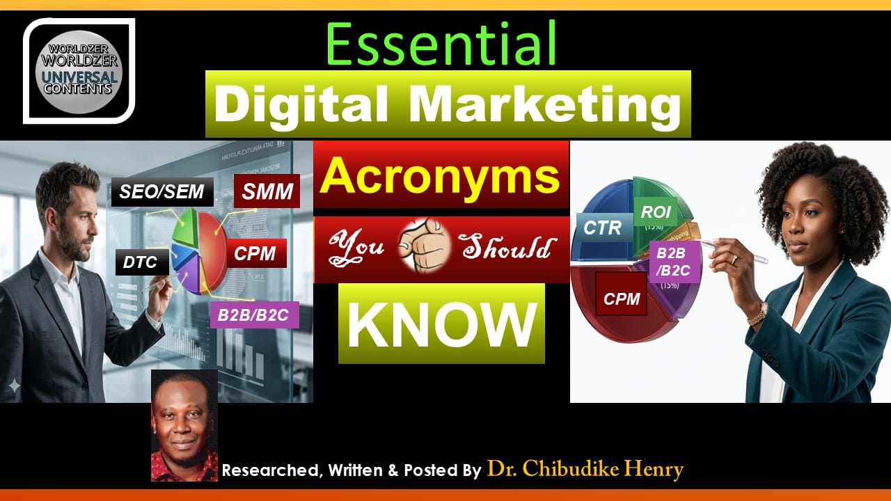 Essential Digital Marketing Acronyms You Should KNOW